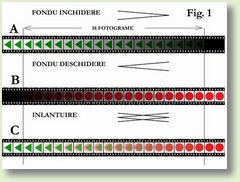 A Fig 1